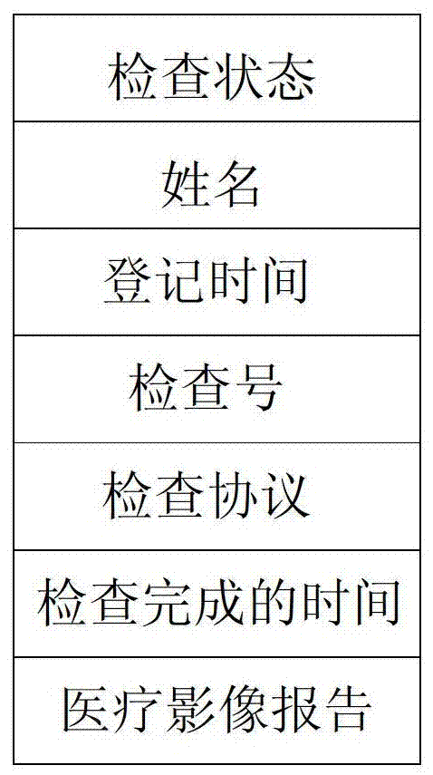 Check queue control method and its control device