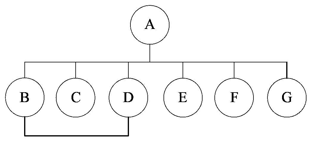 Method and device for controlling execution of impulse sequence