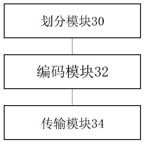 Image processing method and device