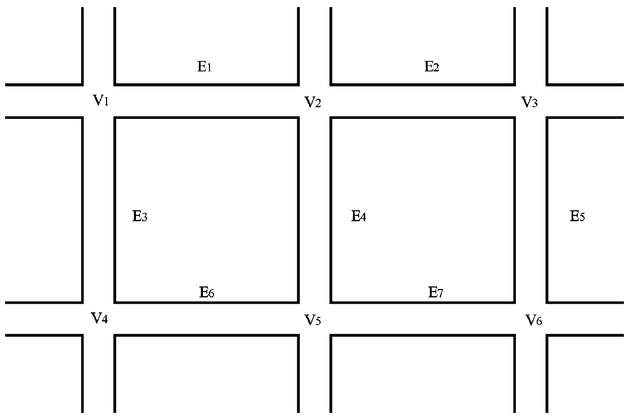 Urban traffic control sub-area division method based on fast global K-means spectral clustering