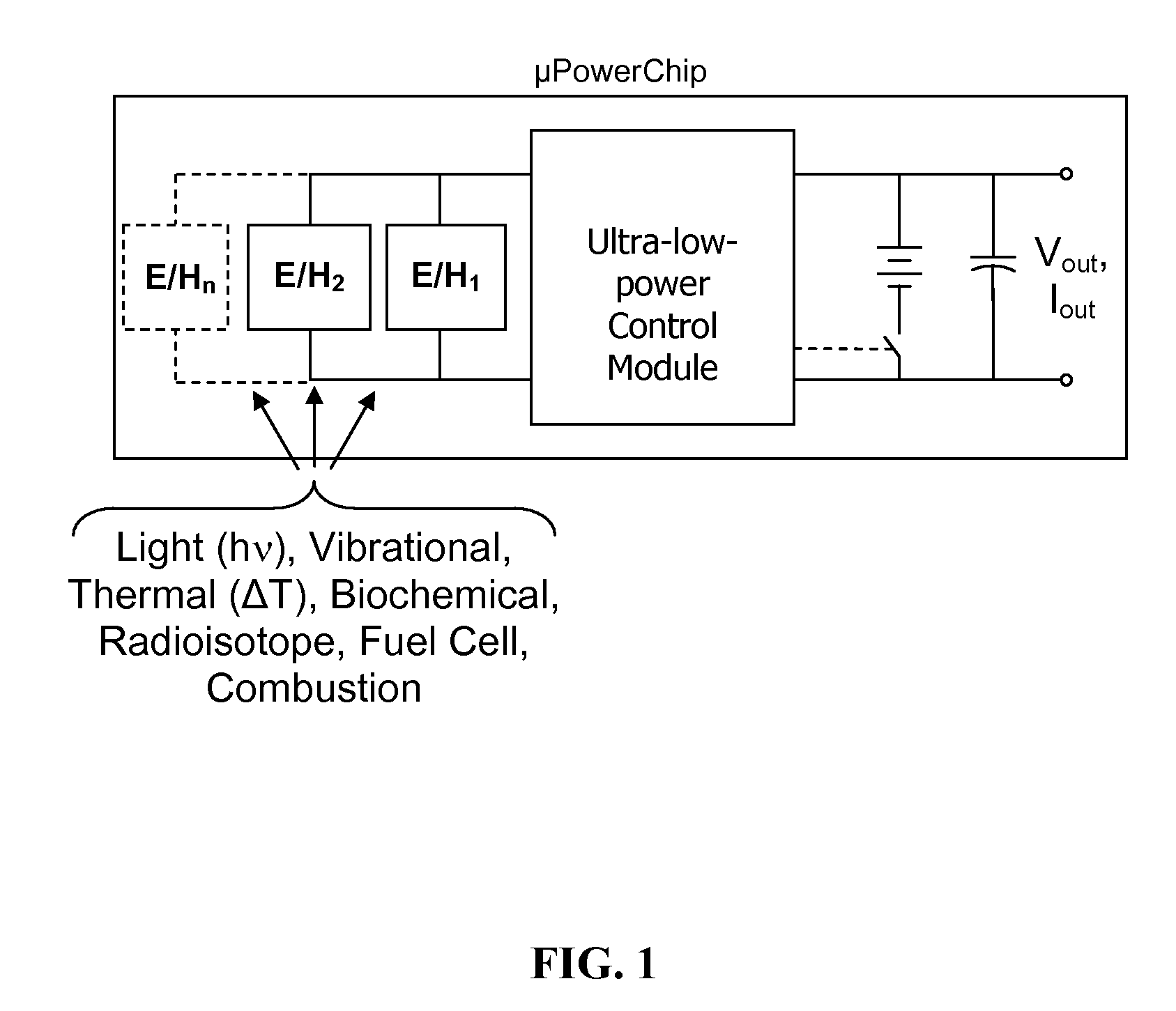 System for Energy Harvesting and/or Generation, Storage, and Delivery