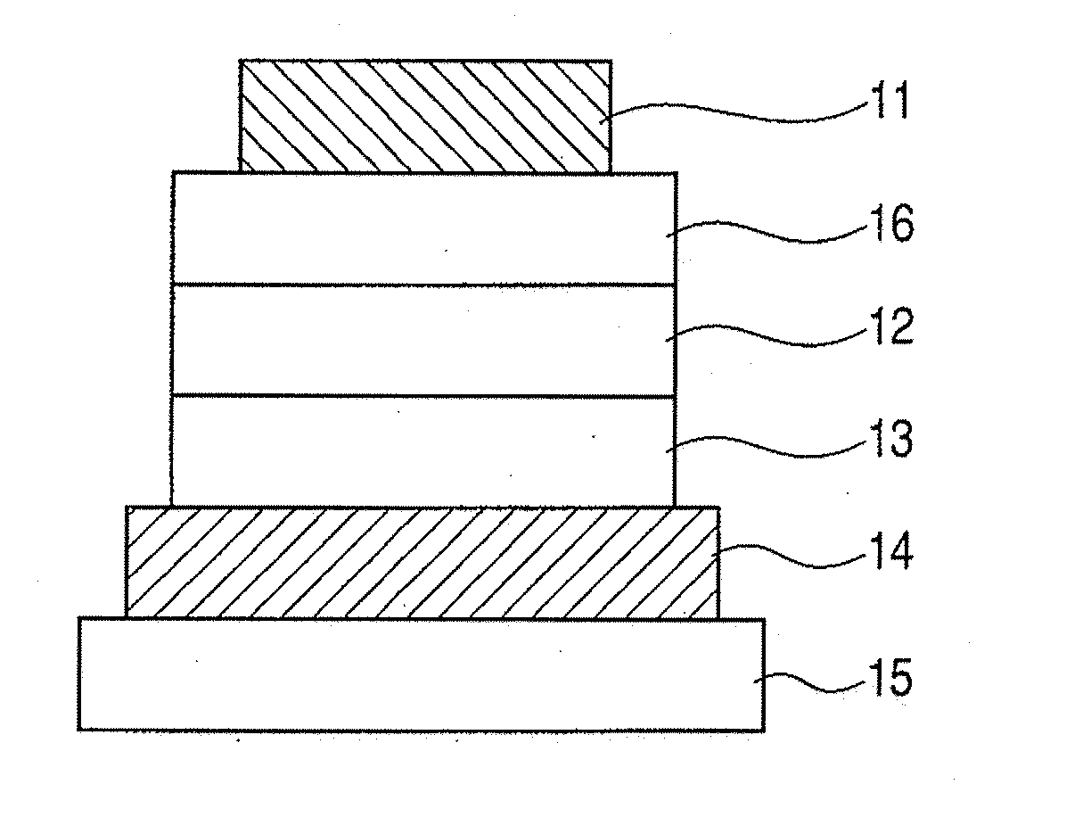 Metal complex, light-emitting device, and display apparatus