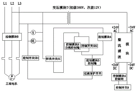 A cleaning machine using an intelligent wired controller