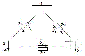 Power grid loop-closing control method