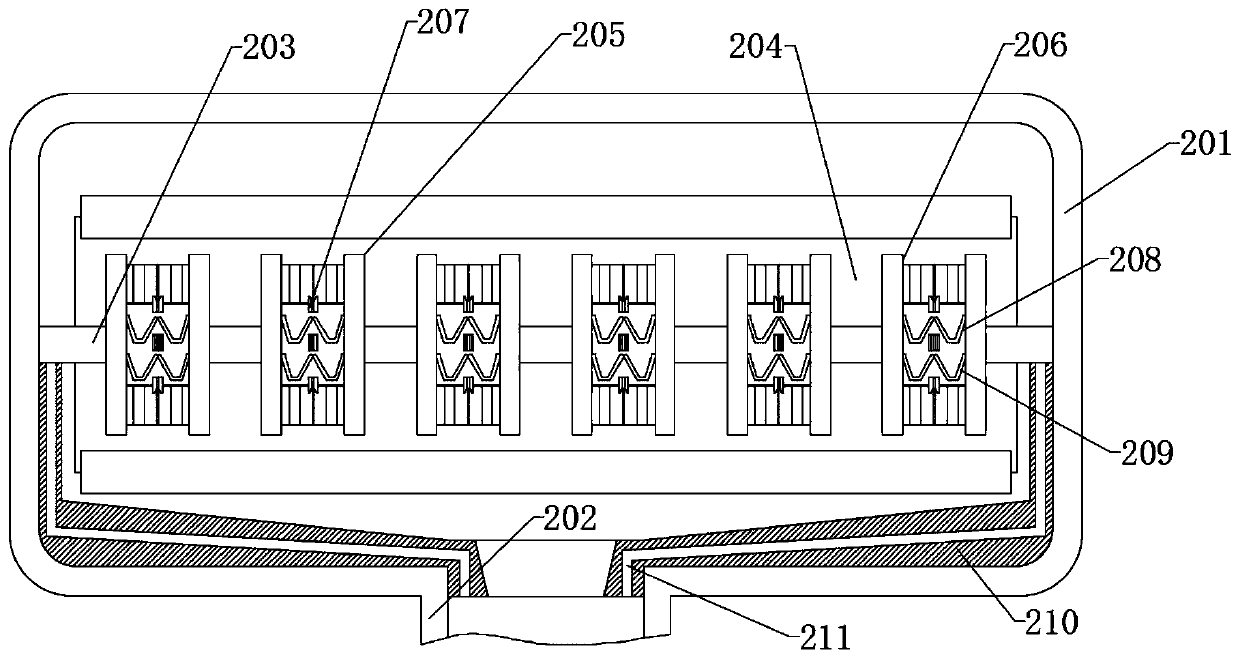 Efficient automatic textile machine