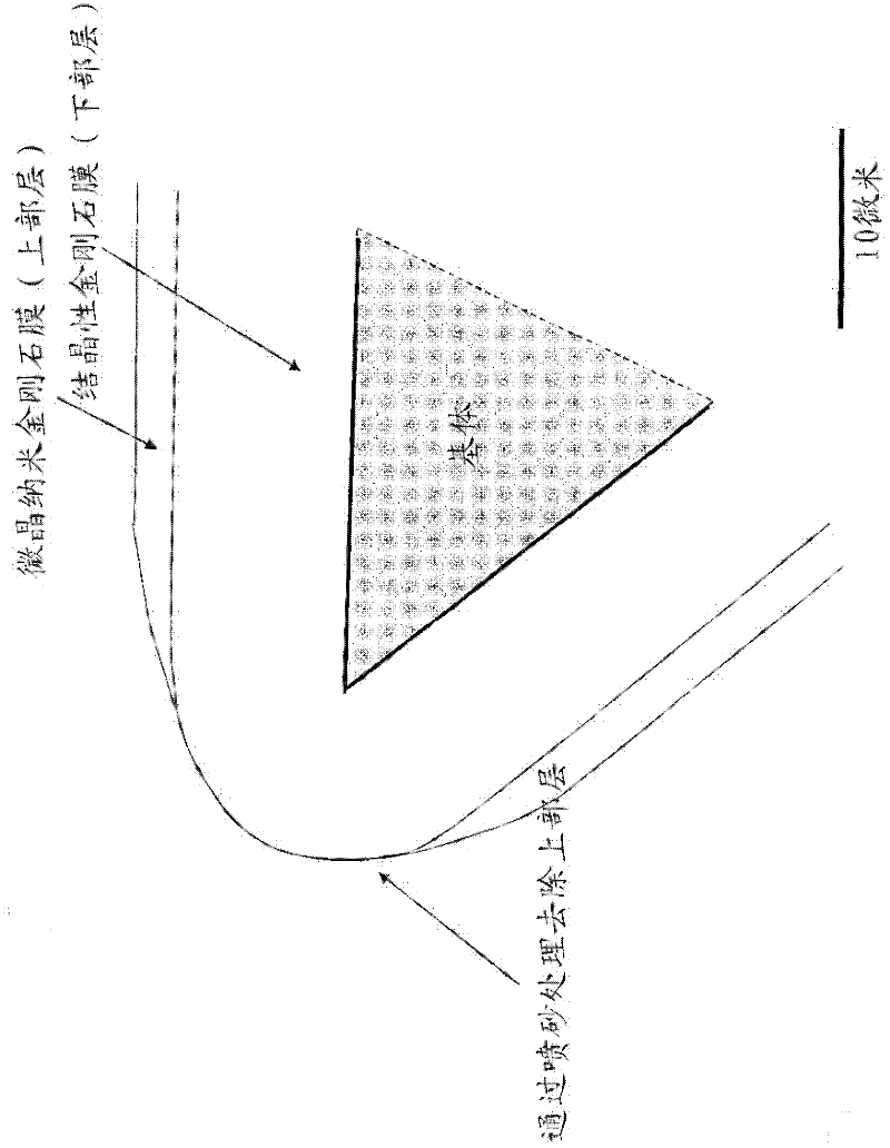 Diamond-coated cutting tool