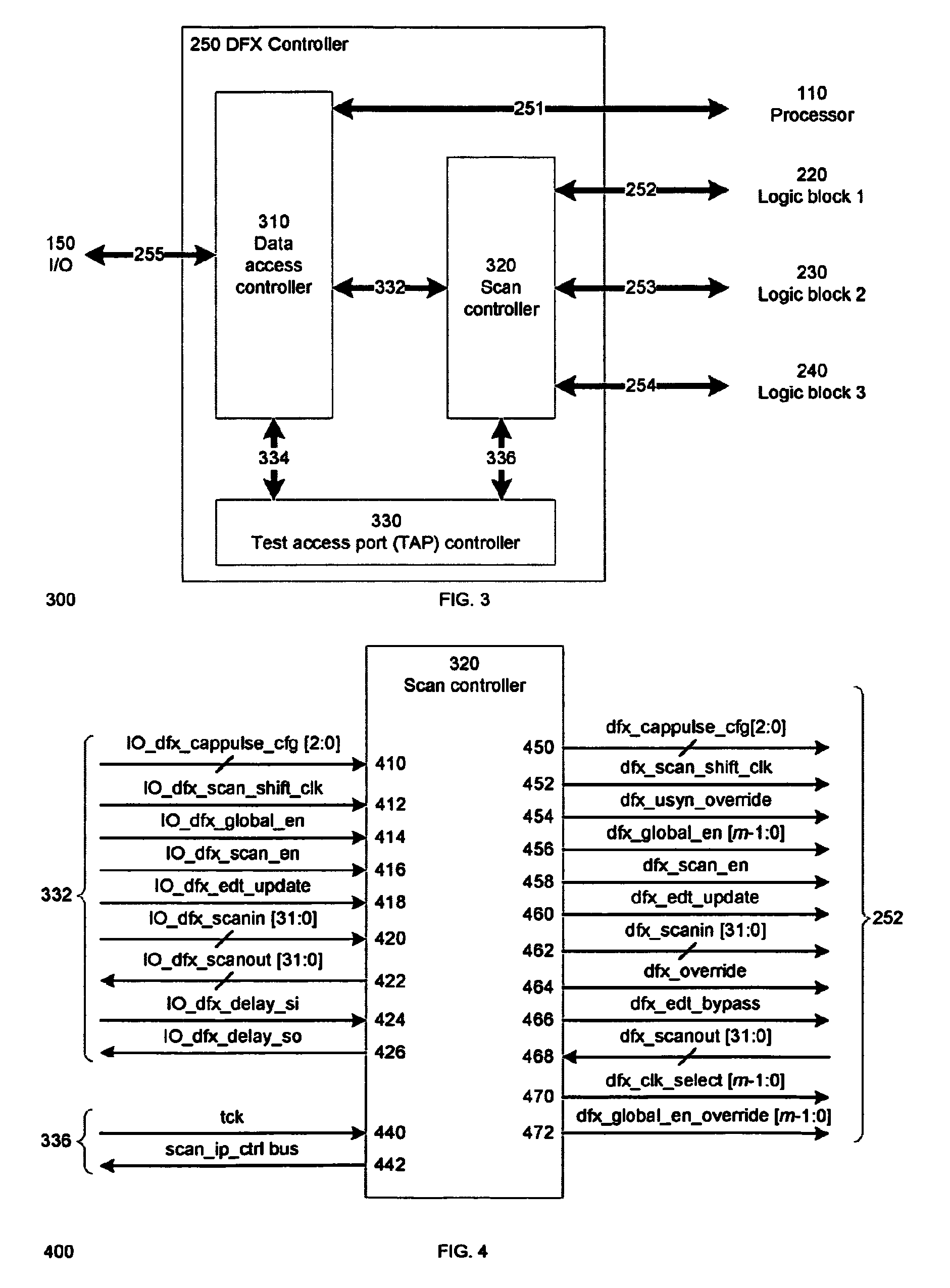 Scalable scan system for system-on-chip design