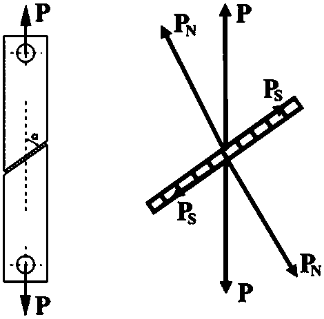 Intensity check method of vehicle bonding structure in full temperature field environment