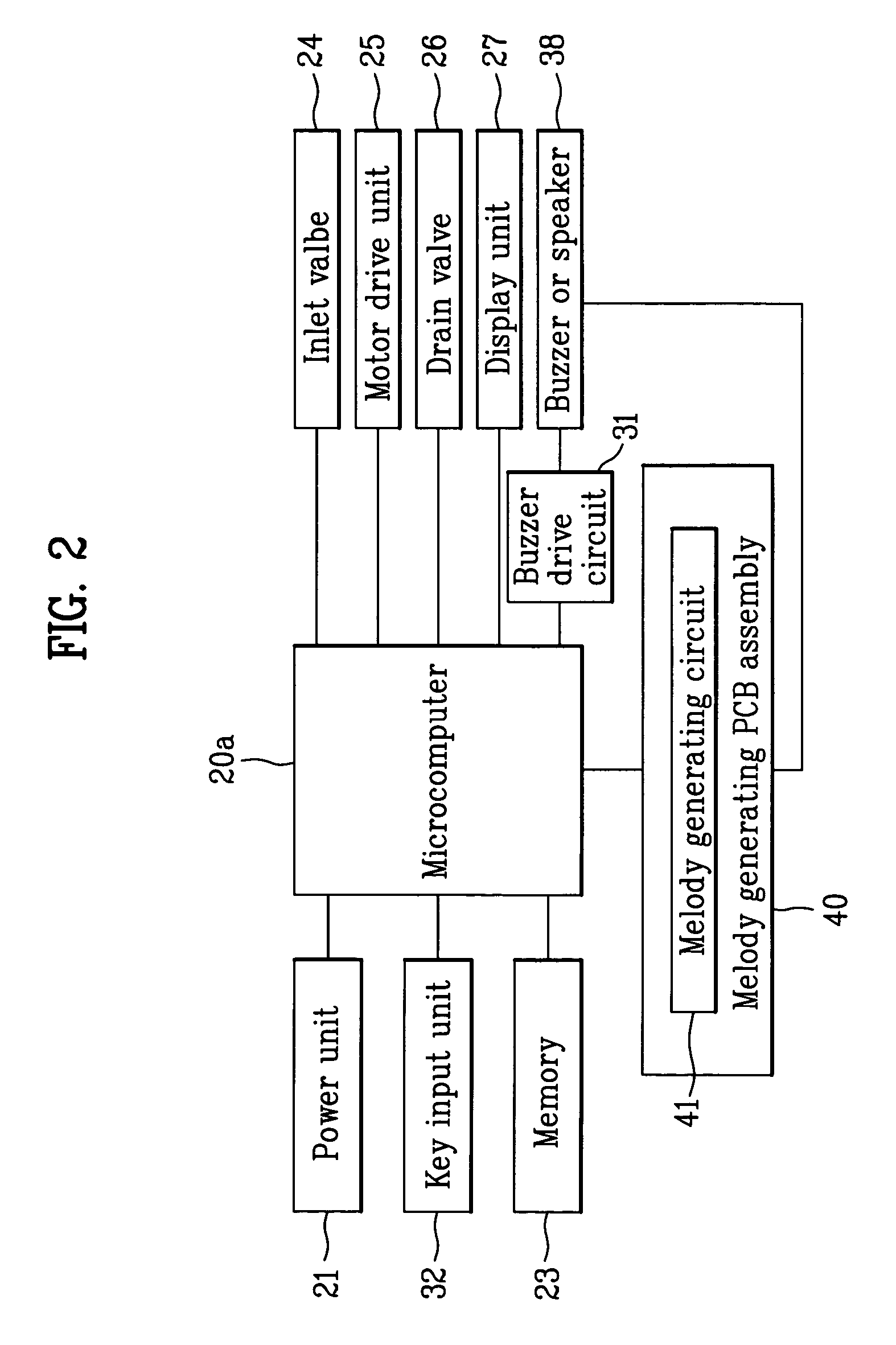 Washing machine with melody generating assembly