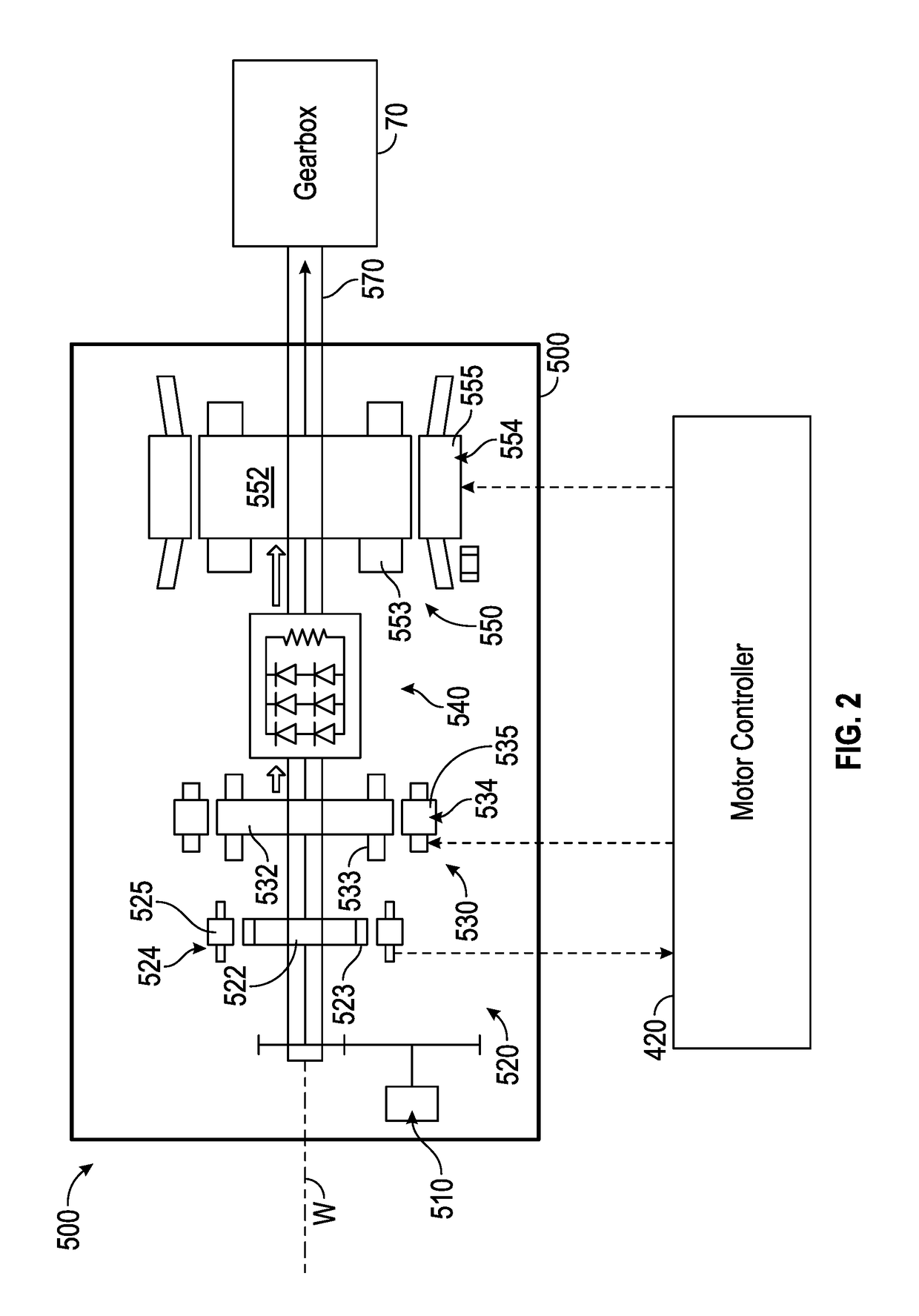 Gas turbine engine motoring variable frequency generator system for bowed rotor engine starts