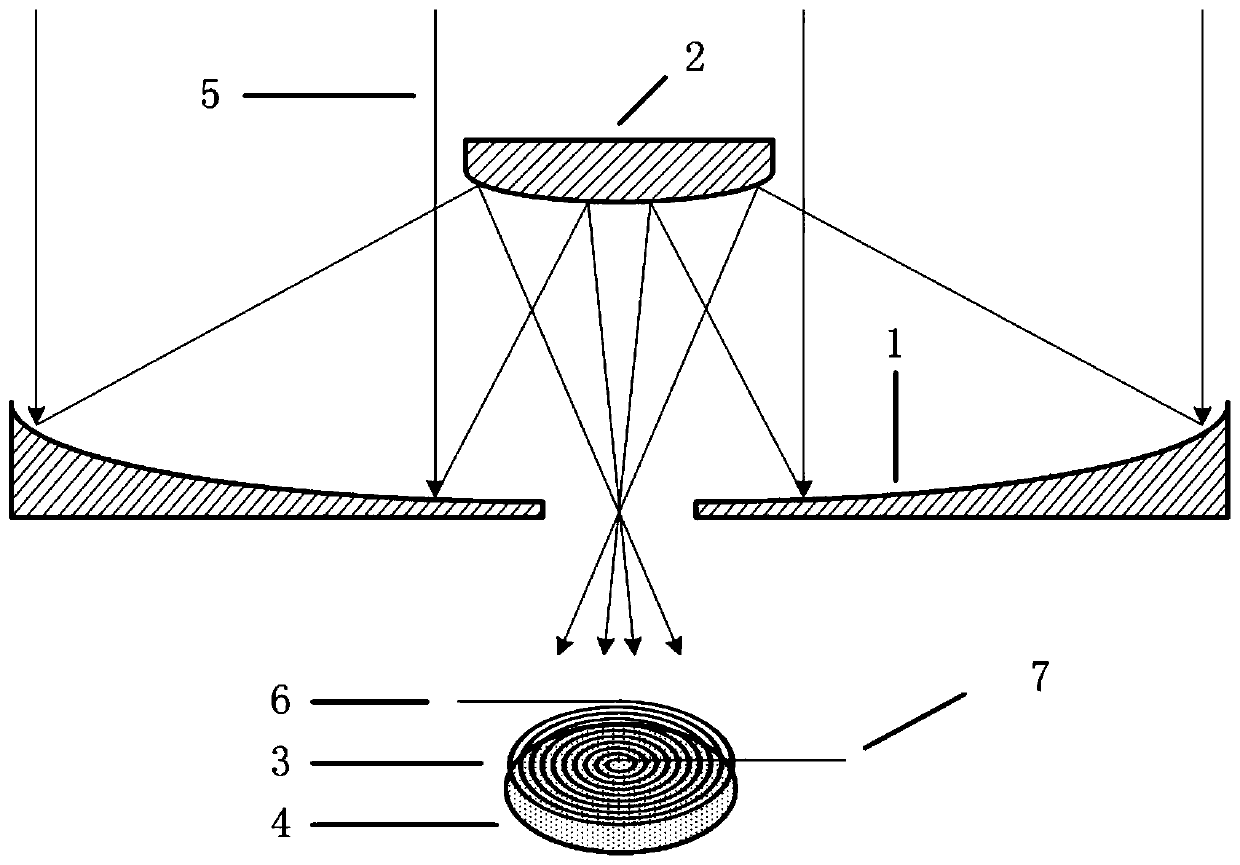 Vortex coil-type sunshine pumping fiber laser amplifier and amplification method thereof