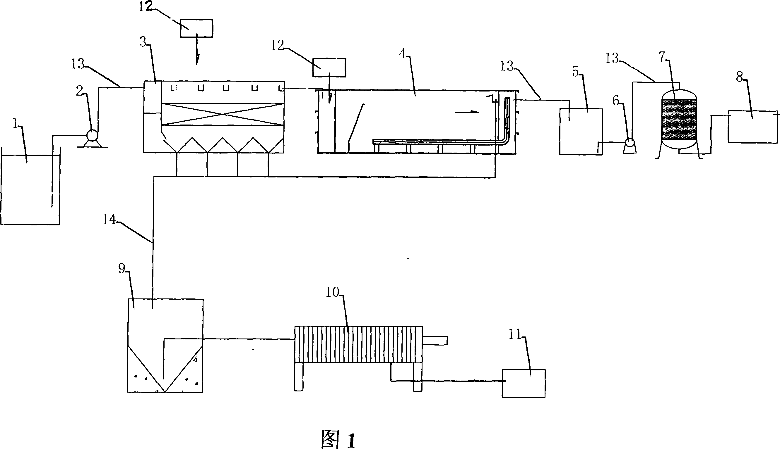 Waste water treatment reusing complete plant for water spraying loom