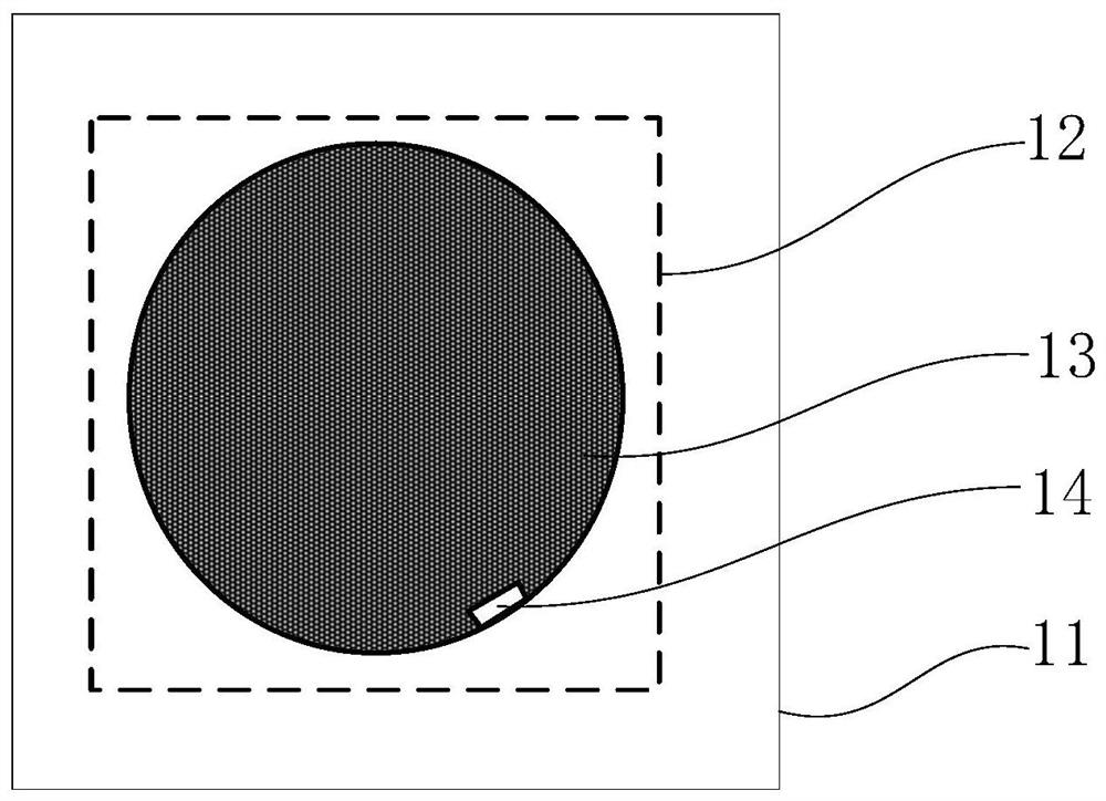 Semiconductor process method