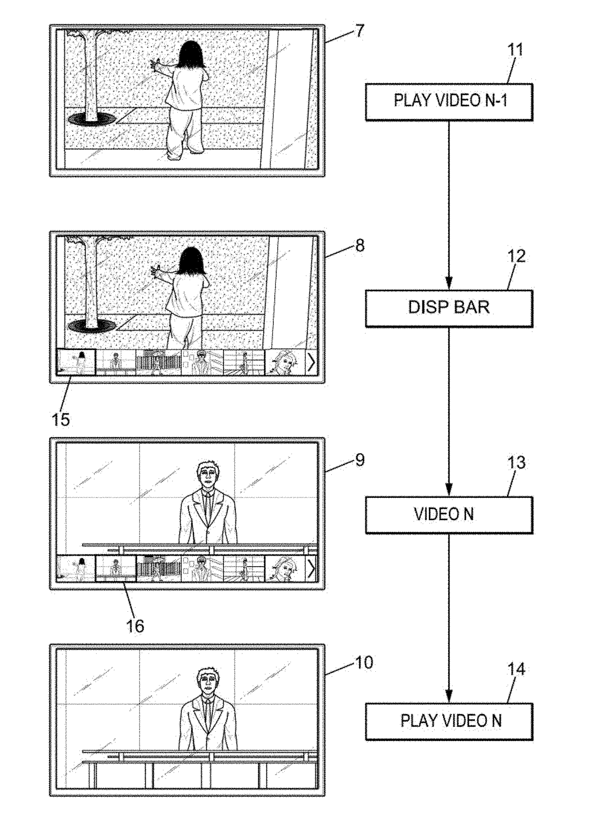 Navigating a plurality of video content items