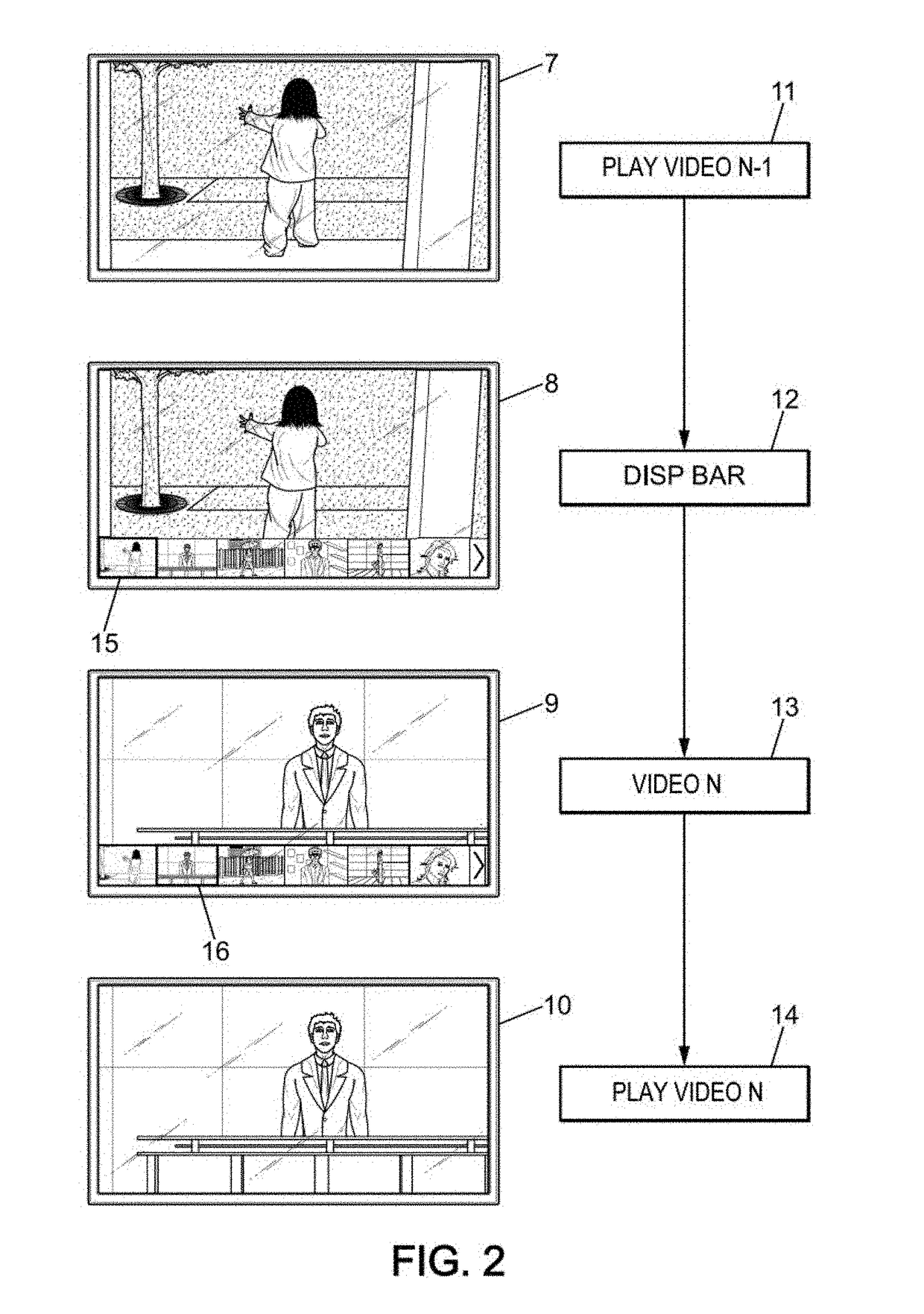 Navigating a plurality of video content items