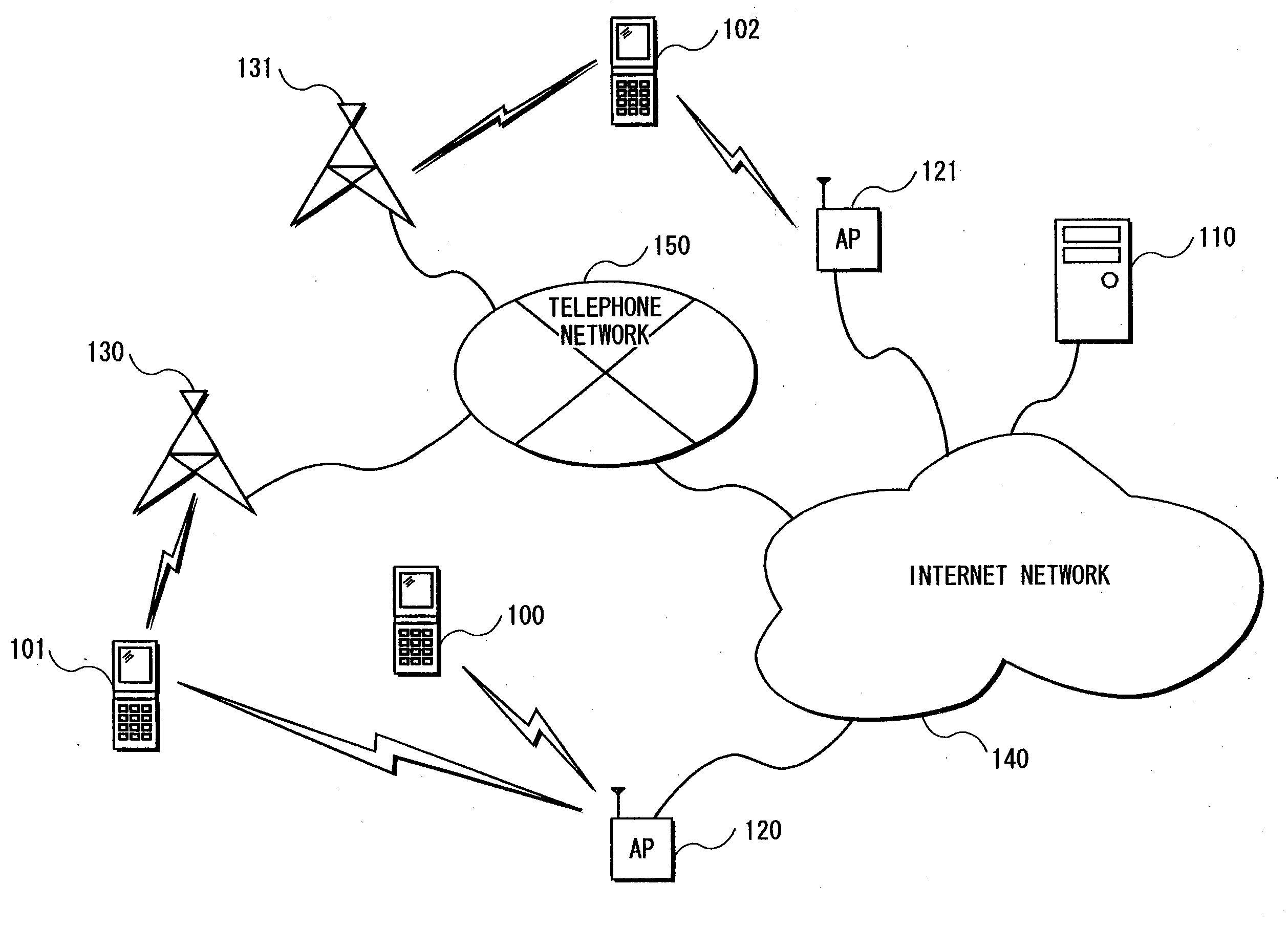 Mobile telephone, telephone number managing server, telephone number changing system, telephone number requesting method, and telephone number requesting program