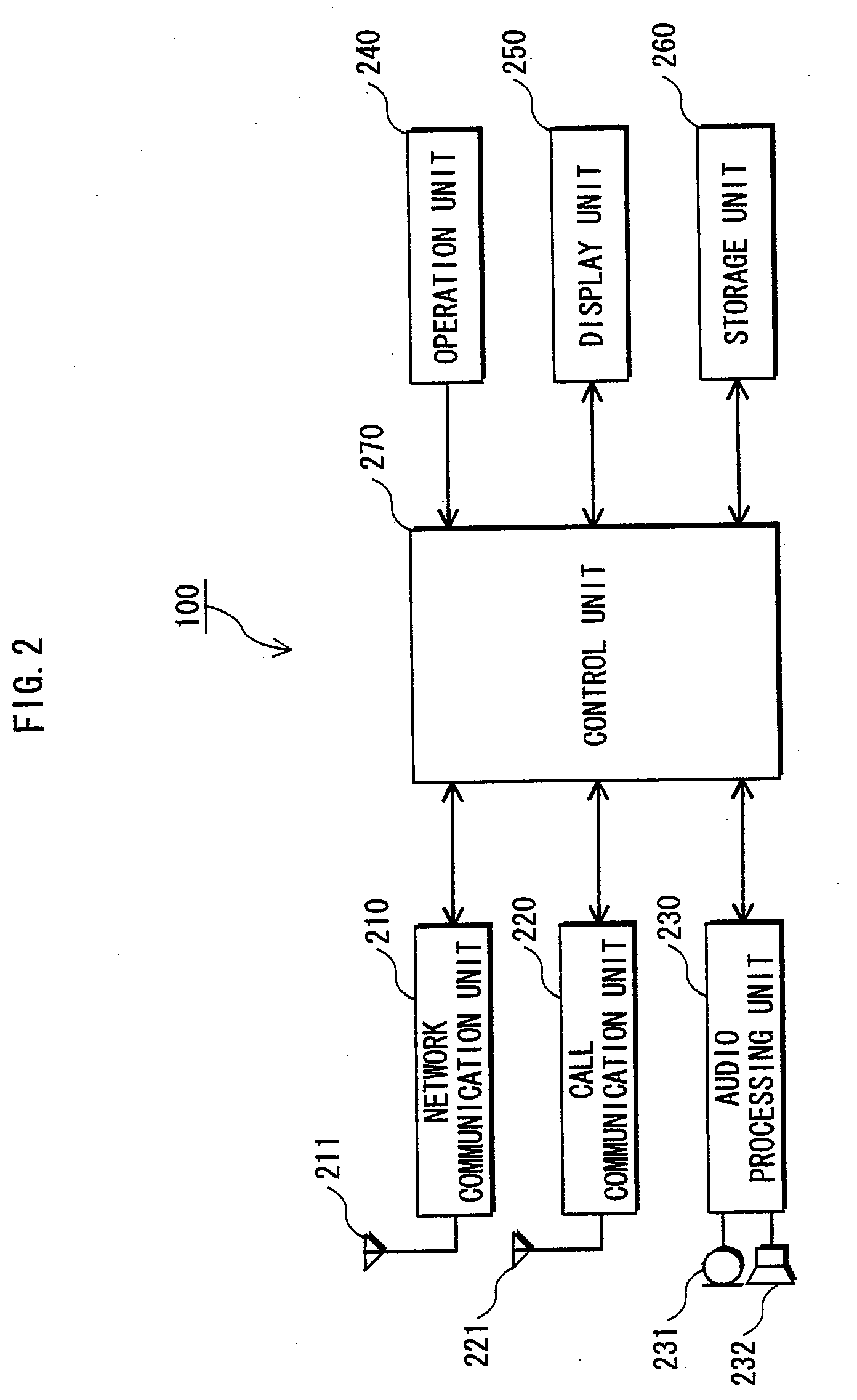 Mobile telephone, telephone number managing server, telephone number changing system, telephone number requesting method, and telephone number requesting program