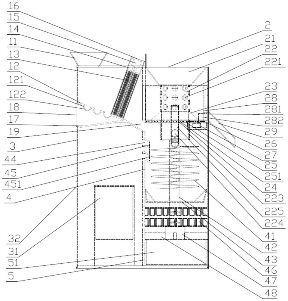 Classification type garden waste source reduction equipment