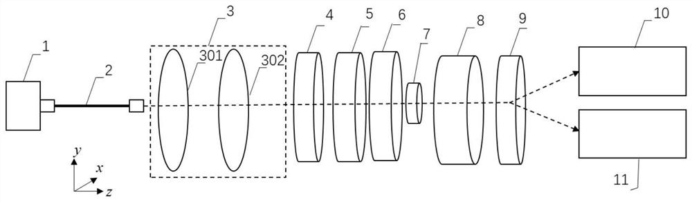 A method for real-time measurement of mueller matrix spectra