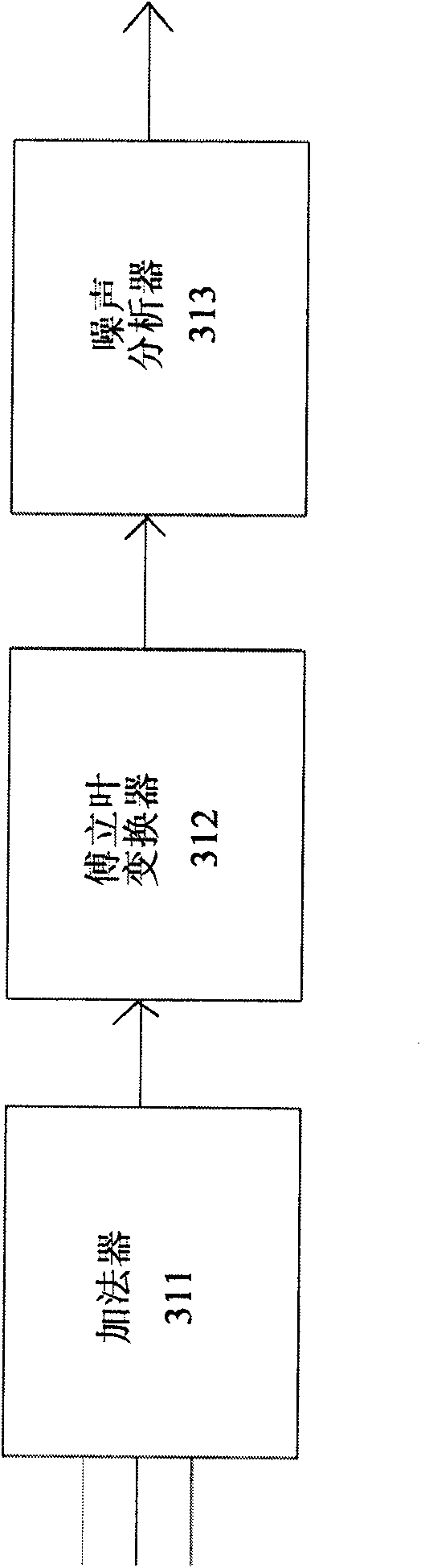 Guiding system and guiding method for non-excavating