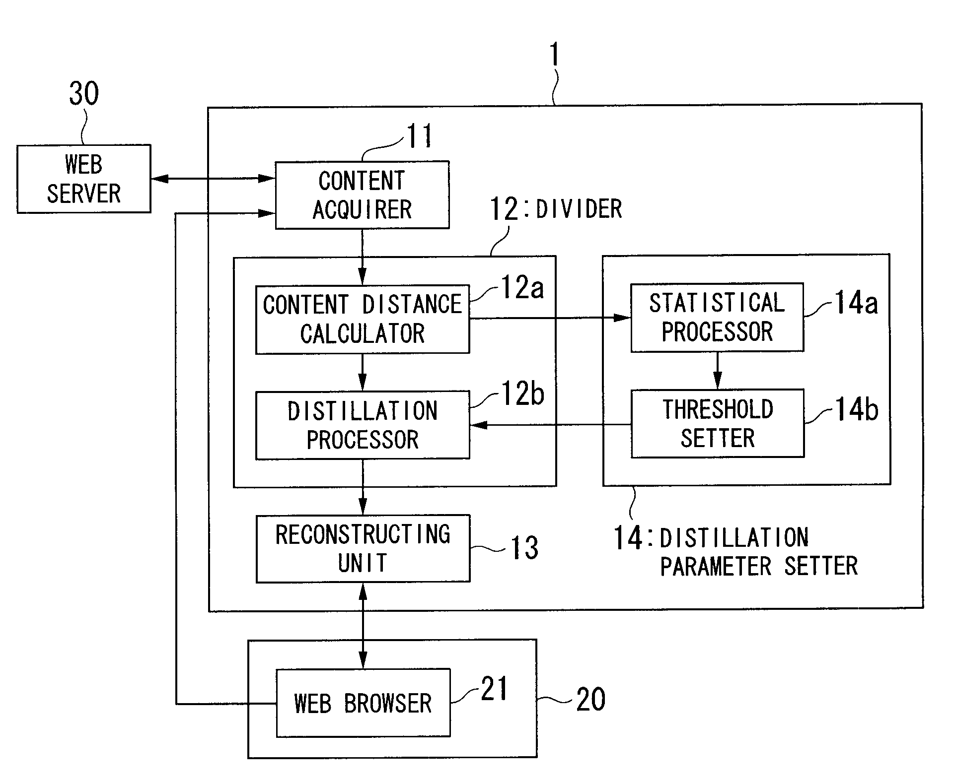 Content Conversion System and Computer Program