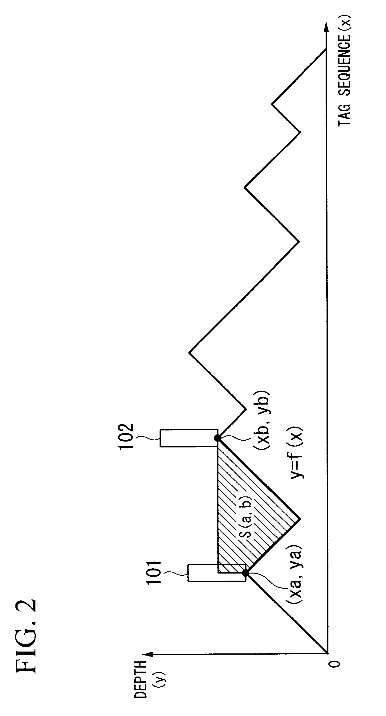 Content Conversion System and Computer Program