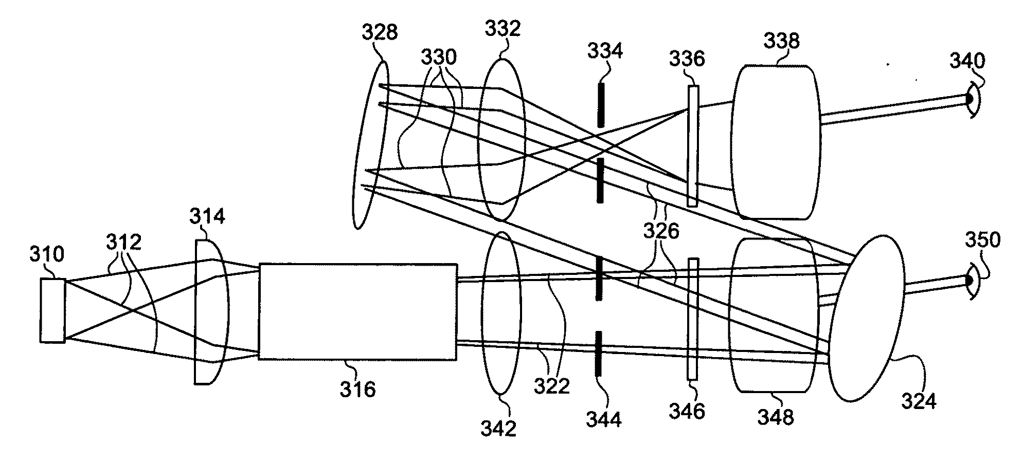 Pupil scan apparatus