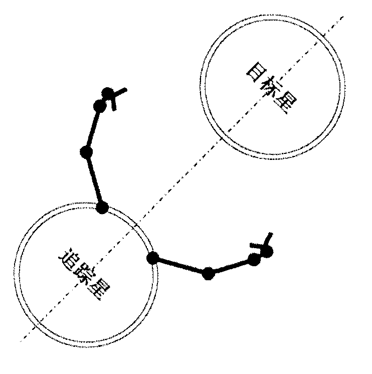 Control method for mechanical arm capture test on air-floating tables