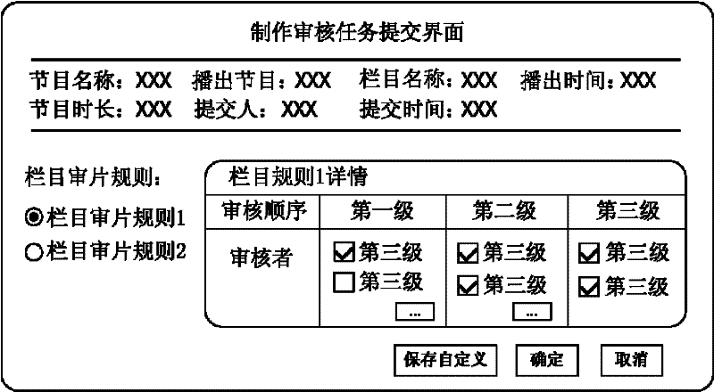 Networked and documented method for reviewing digital media programs