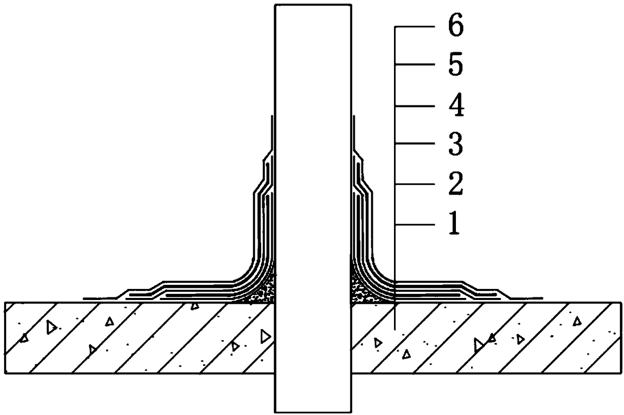 Tube root waterproof structure and construction process thereof