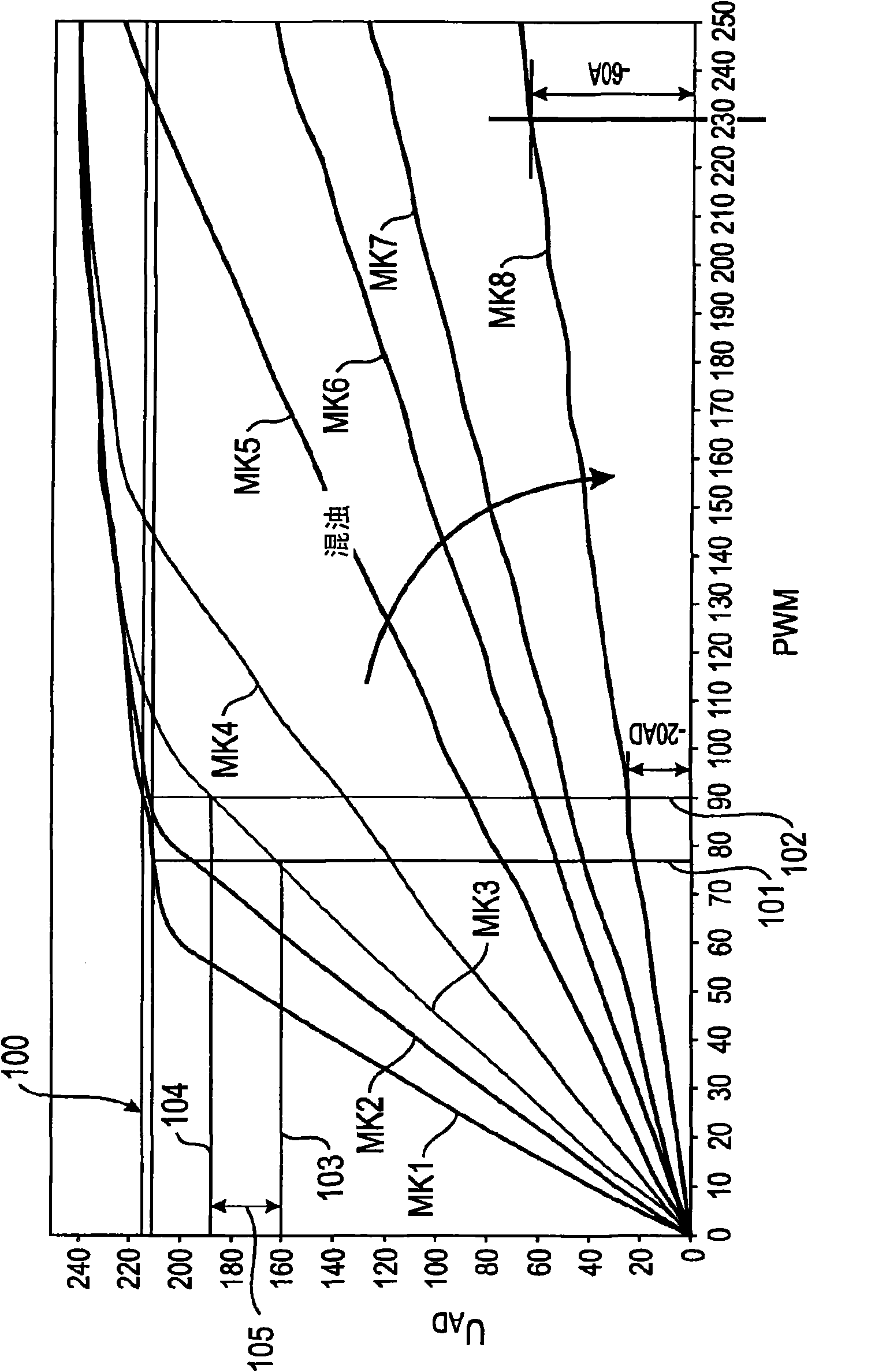 Sensor device and method for detecting the turbidity of wash liquor