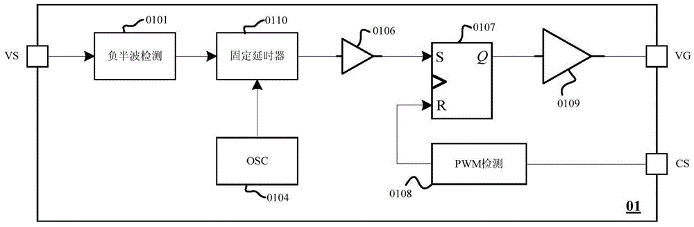 Wave trough breakover control circuit and control method thereof