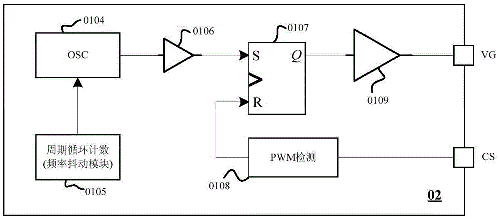 Wave trough breakover control circuit and control method thereof