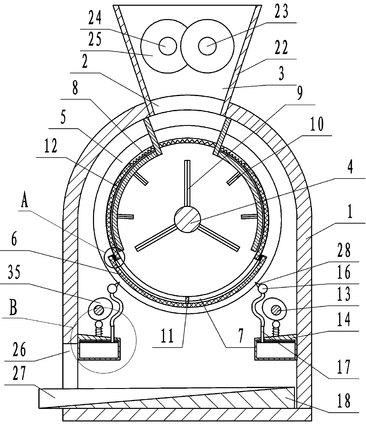 A high-efficiency circulating rubber pulverizer