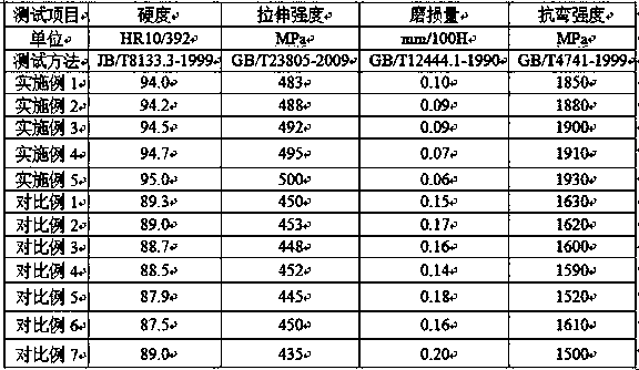 Wear-resistant lining plate of bucket wheel machine hopper