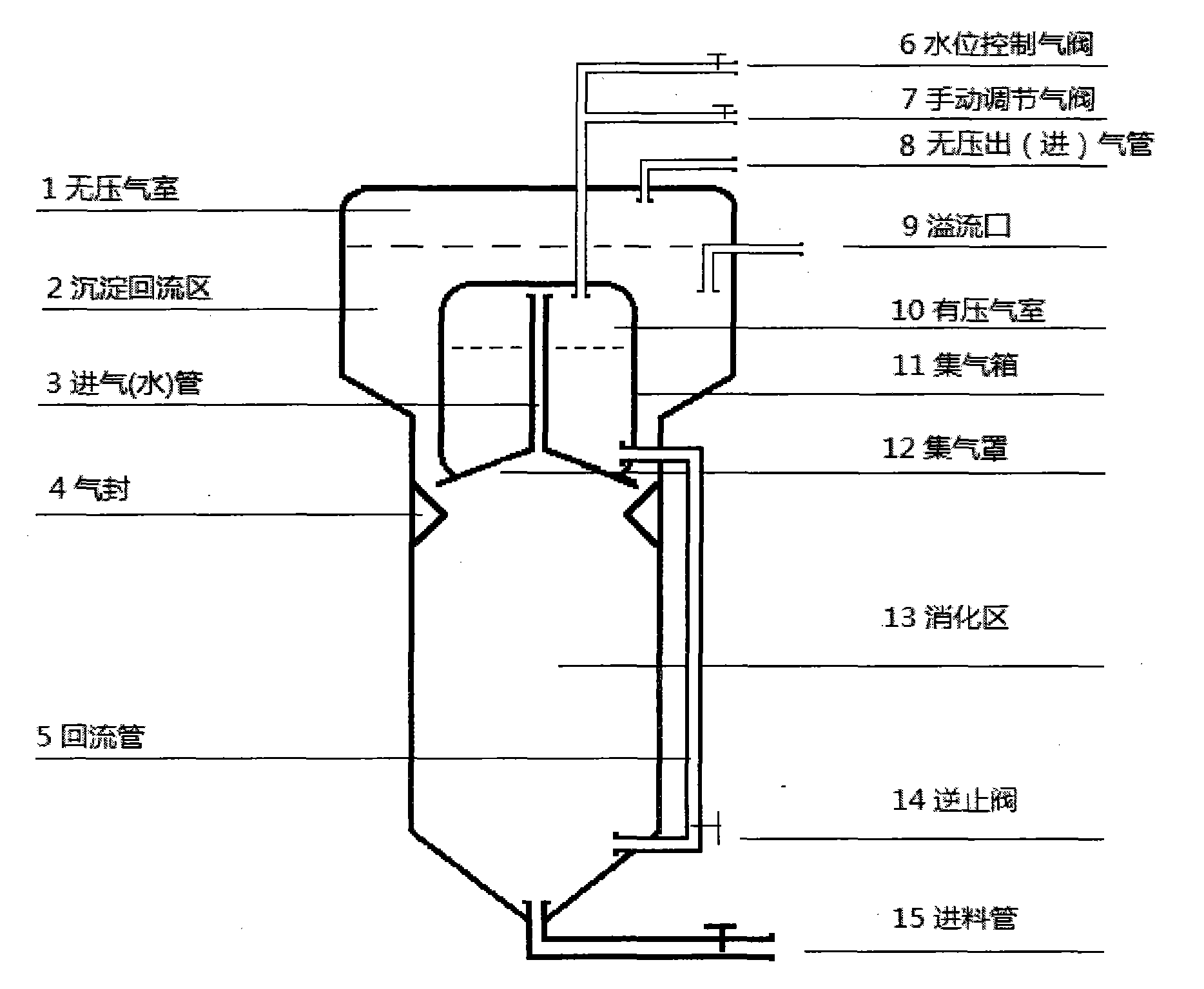 Internal power pneumatic automatically-intermittent circulator