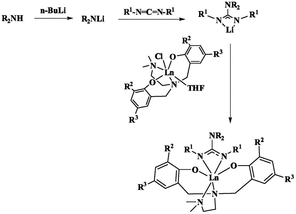 Amine bridged bisaryloxy rare earth metal guanidinium compound and its preparation method and application