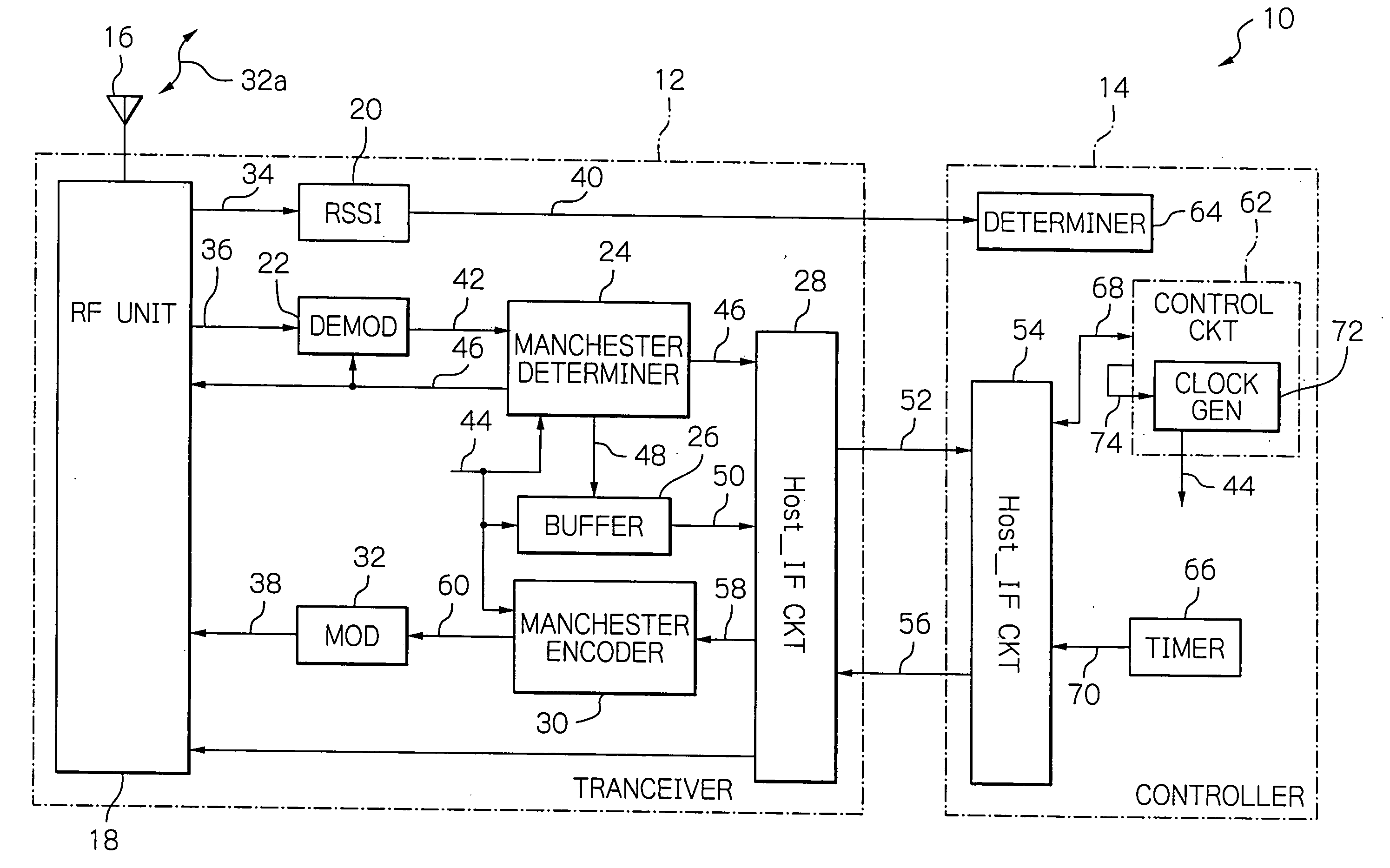 Radio apparatus with wasteful power consumption diminished without reliance upon analysis by an RSSI and a power control method therefor