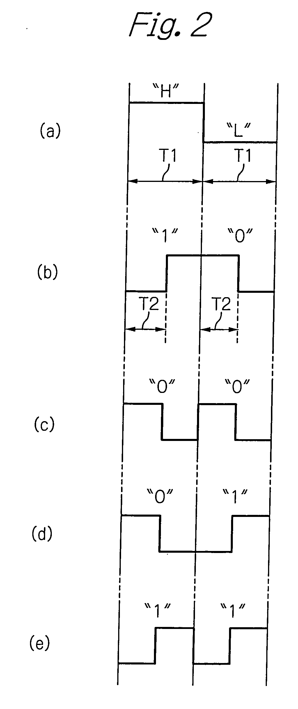 Radio apparatus with wasteful power consumption diminished without reliance upon analysis by an RSSI and a power control method therefor