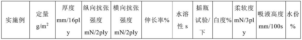 Production method of soluble paper