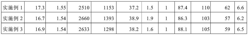 Production method of soluble paper