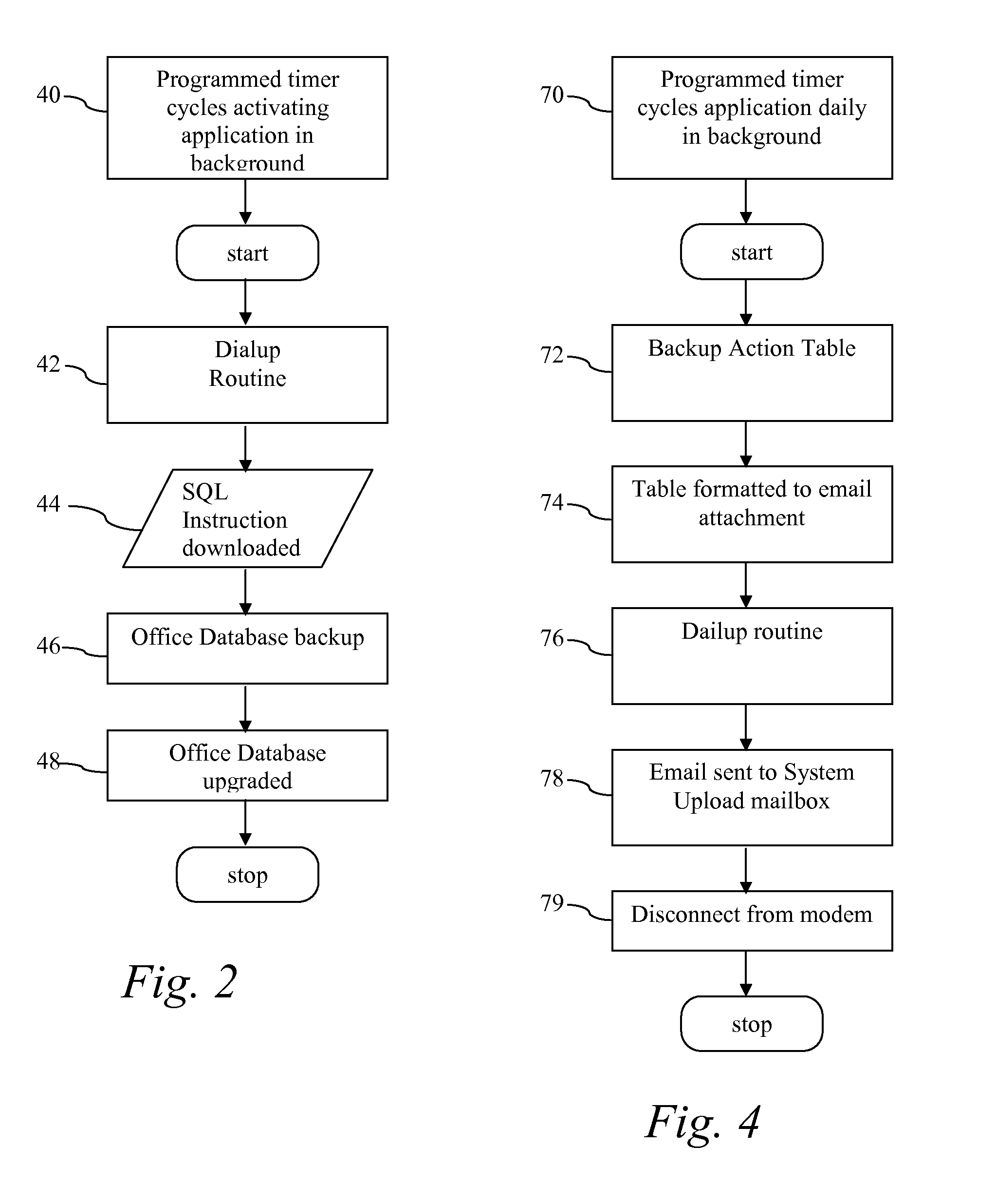 Healthcare information network