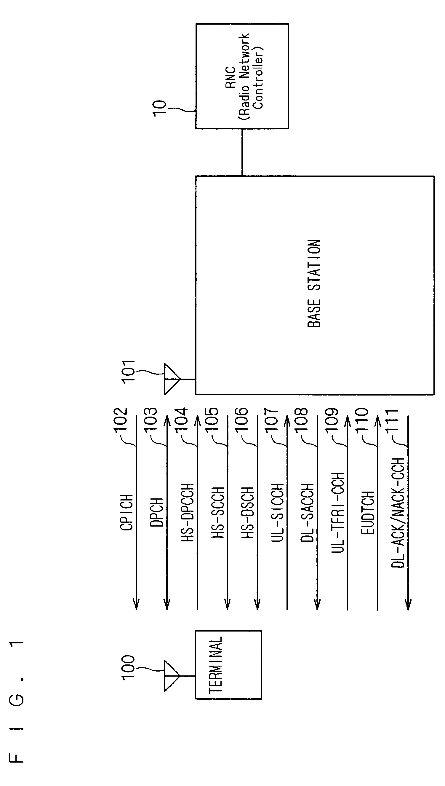 Communication terminal and communication system