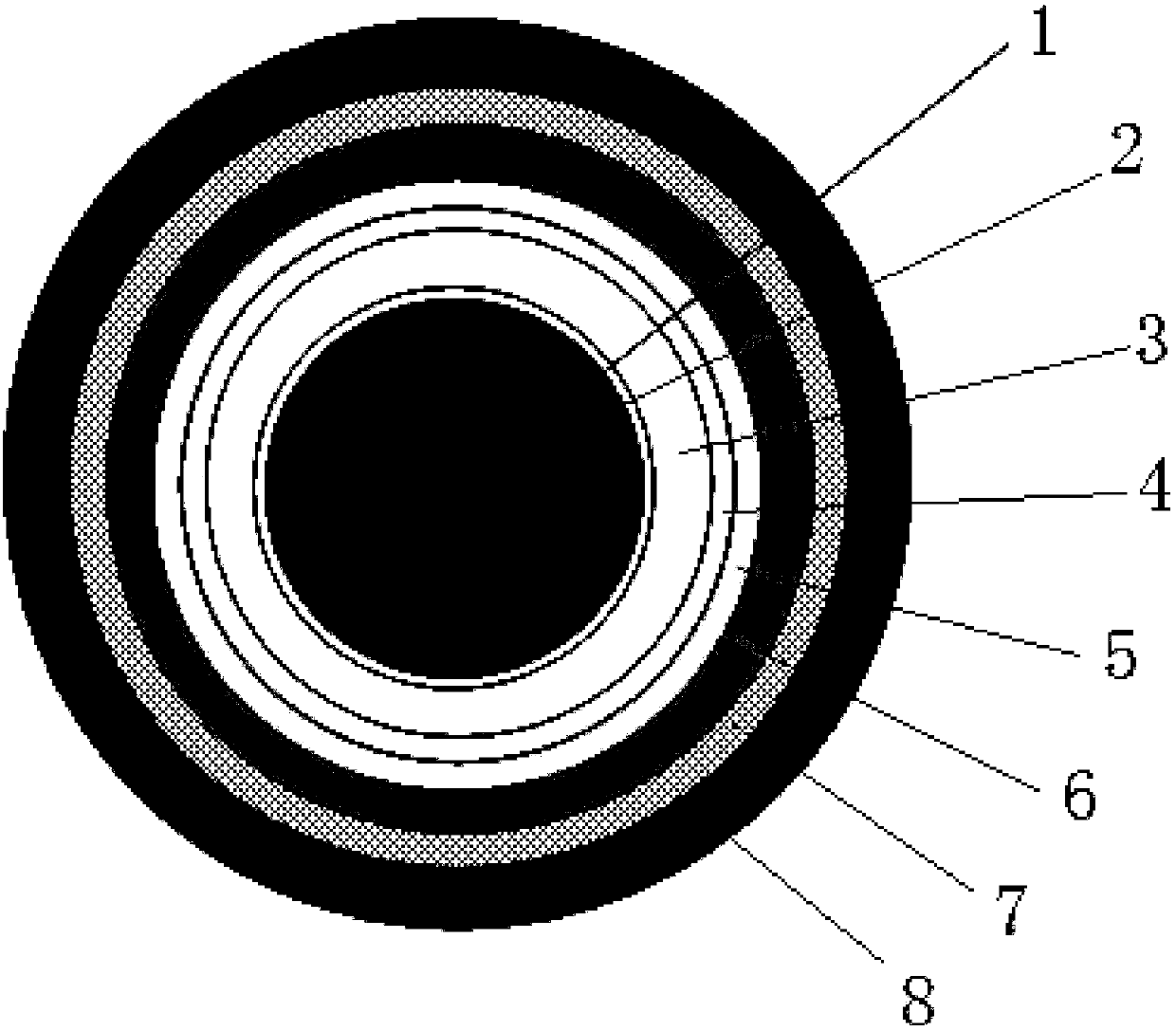 Flame-retardant and fire-resistant DC power cable for rail transit, and manufacturing system and method