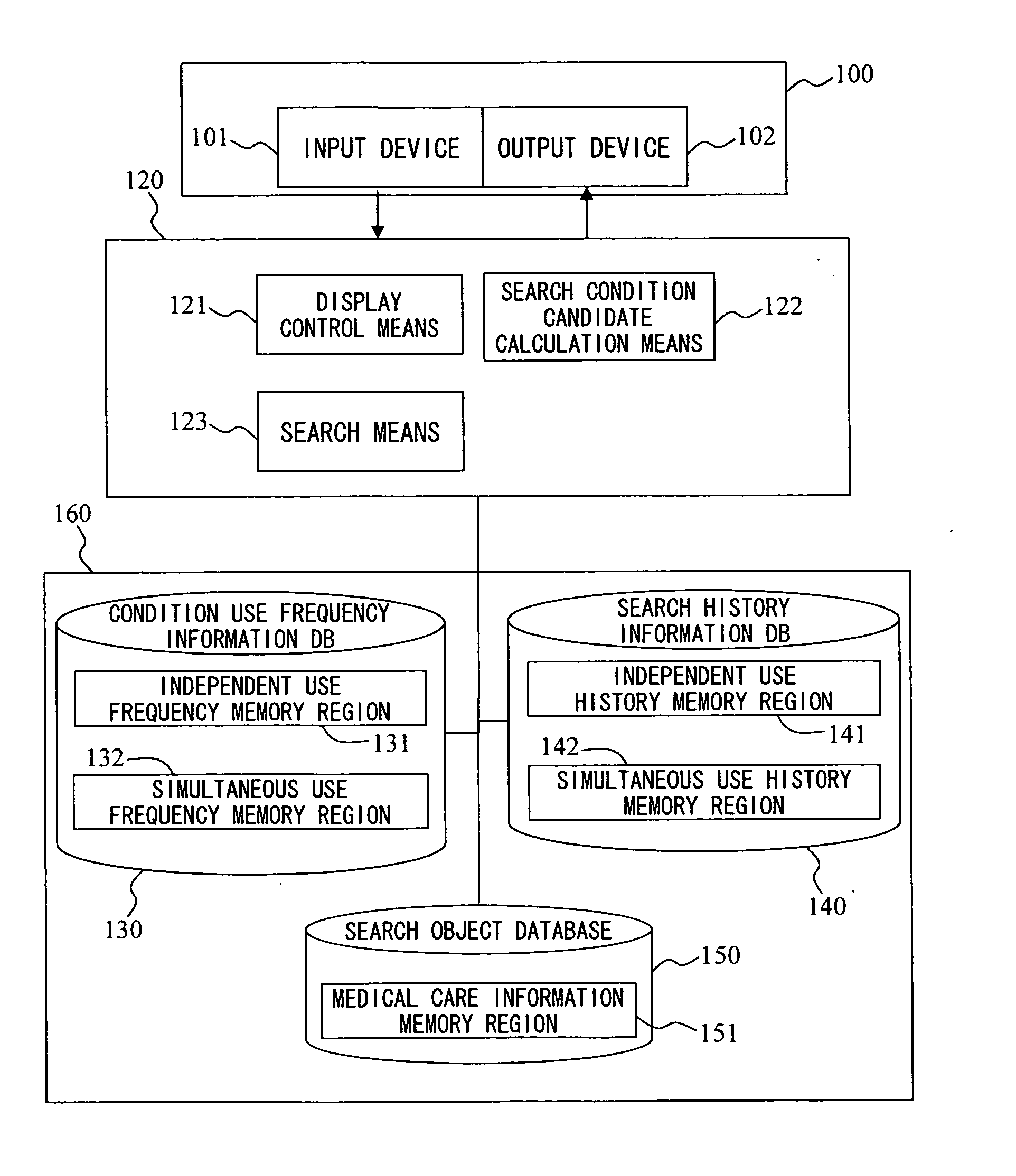 Search apparatus