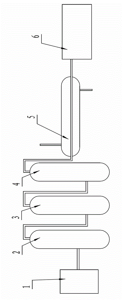 Novel process and equipment for vulcanizing rubber inner tire