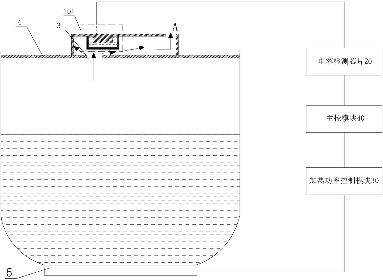 Electric cooking device and anti-overflow control device and method thereof