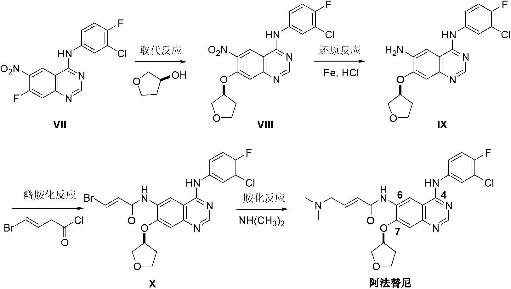 Preparation method of afatinib intermediate