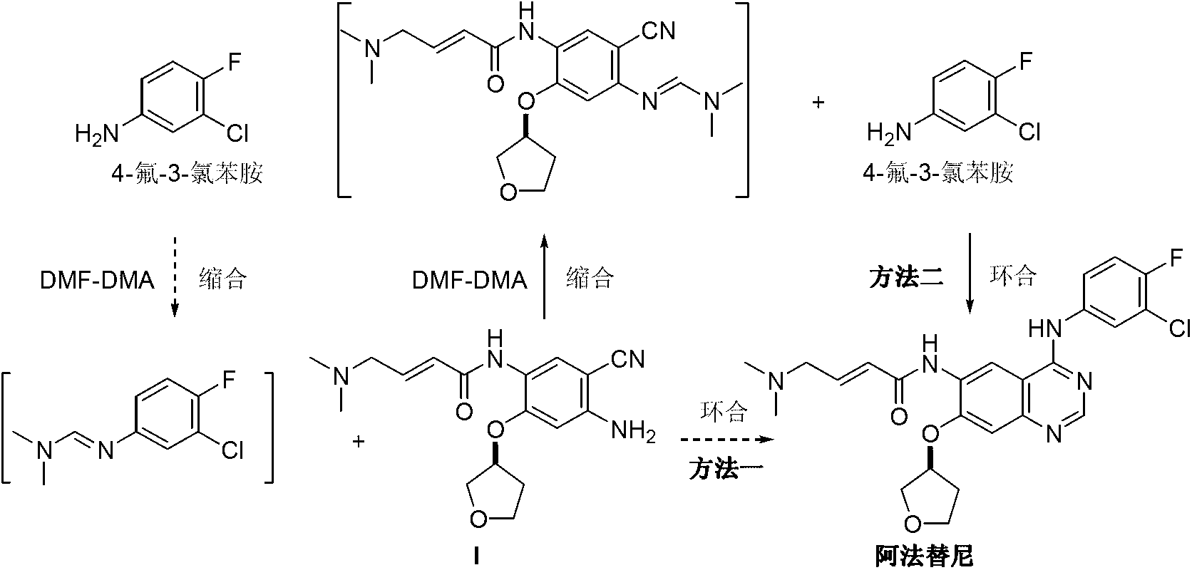 Preparation method of afatinib intermediate