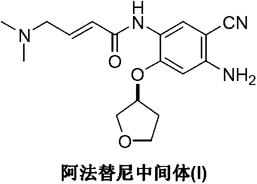 Preparation method of afatinib intermediate